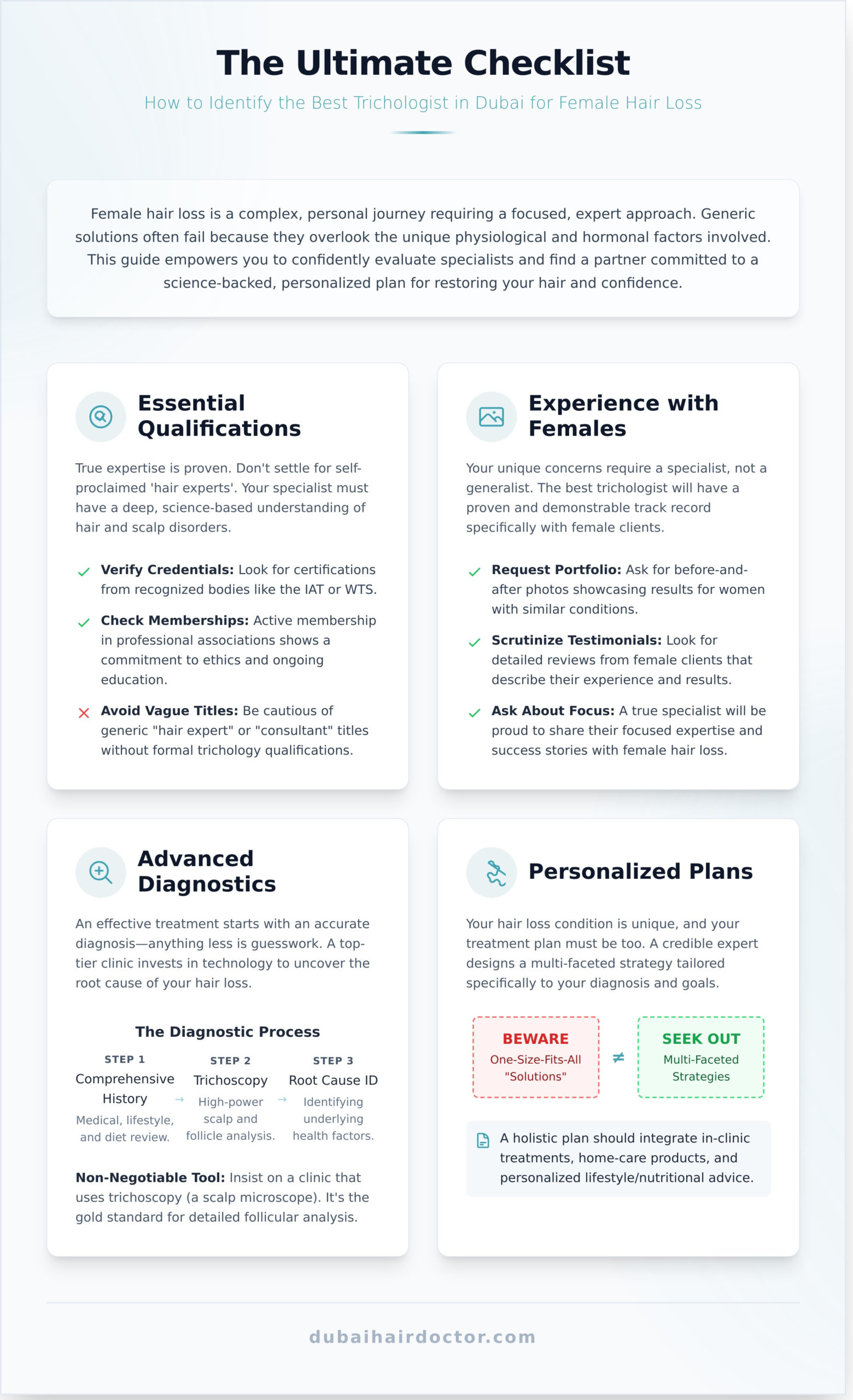 Finding the Best Trichologist in Dubai for Female Hair Loss: A Complete Guide - Infographic